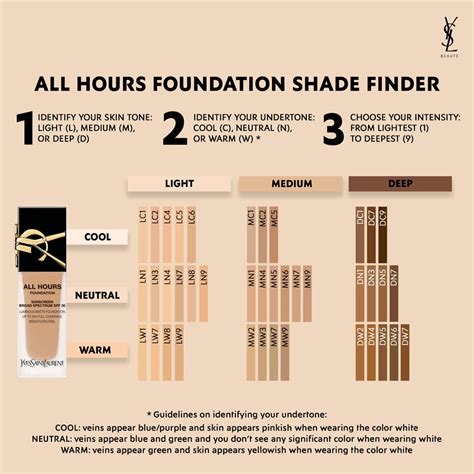 yves saint laurent foundation shade finder|ysl foundation shade guide.